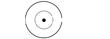 Inner creation